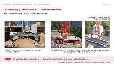 Zusatzmodul: Turmdrehkrane